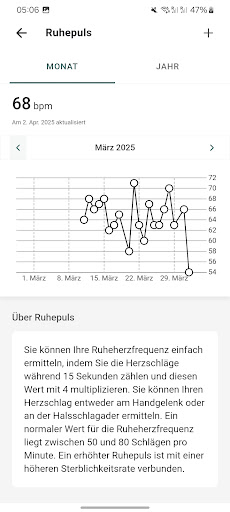 Fitnesspark ekran görüntüsü