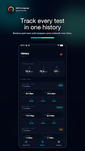 WiFi & Internet Speed Test Pro ekran görüntüsü