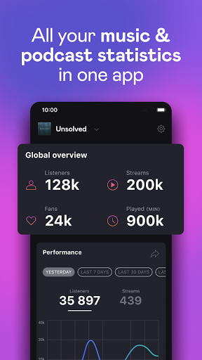 Deezer for Creators ekran görüntüsü