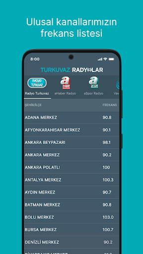 Turkuvaz Radyolar ekran görüntüsü