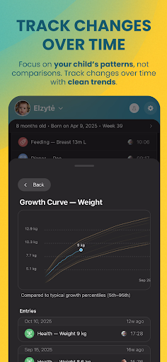 Nurtura Daily: Baby Tracker ekran görüntüsü