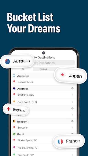 Pin Traveler: Seyahat Haritasi ekran görüntüsü