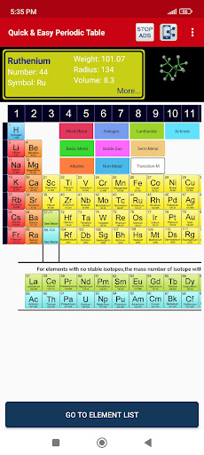 Easy Periodic Table ekran görüntüsü