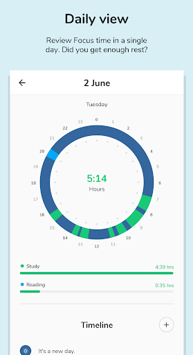 Focusmeter: Pomodoro Timer ekran görüntüsü