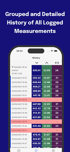 Wifi Speed Test Periodical Log ekran görüntüsü