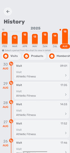 Athletic Fitness ekran görüntüsü