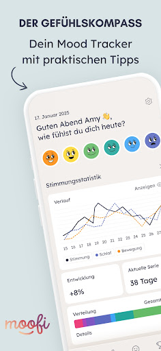 Mood Tracker - Moofi ekran görüntüsü