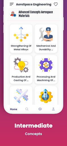 Learn AeroSpace Engineering ekran görüntüsü