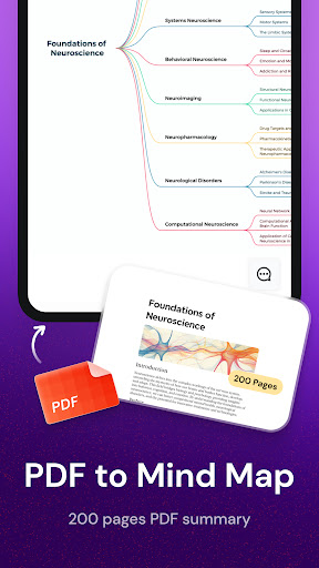 Mapify: AI Mind Map & Summary ekran görüntüsü