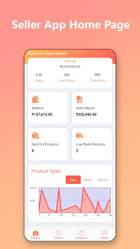eShop Multivendor Seller ekran görüntüsü