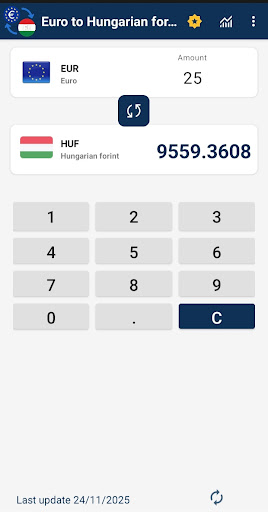 Euro to Hungarian forint ekran görüntüsü