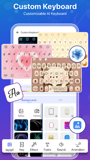 Fontzy klavye : Emoji ekran görüntüsü