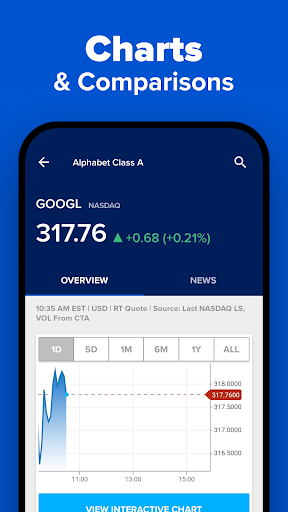 CNBC: Business & Stock News ekran görüntüsü