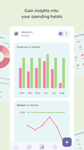 Budgeting App - Spend Tracker ekran görüntüsü