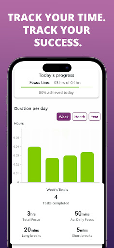 Iron Focus- Pomodoro timer ekran görüntüsü