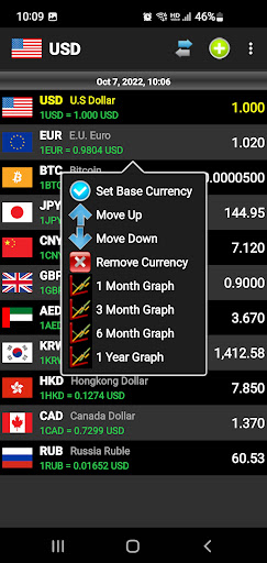 Currency NX ekran görüntüsü