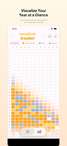 EveryTracker: Life & Habit ekran görüntüsü