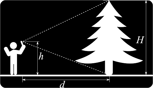 Two Point Height ekran görüntüsü