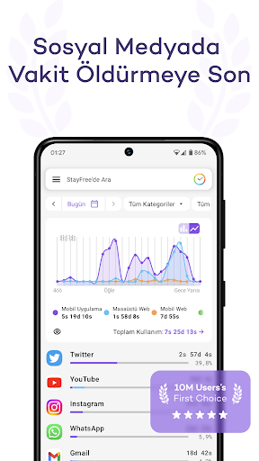StayFree - Ekran Süresi Takibi ekran görüntüsü