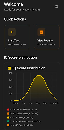 PuzzIQ - IQ Test & Assessment ekran görüntüsü