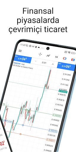 MetaTrader 5 ekran görüntüsü