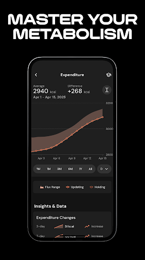 MacroFactor - Macro Tracker ekran görüntüsü