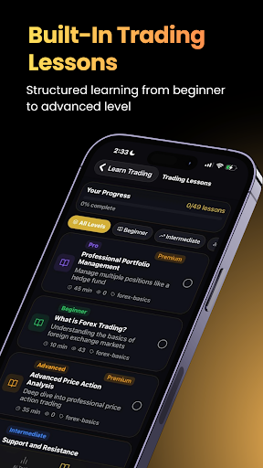 Signalpro - Forex signals ekran görüntüsü