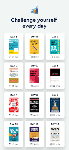 Blinkist: Book Summaries Daily ekran görüntüsü