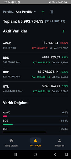 Finans Ekranım - Yatırım Takip ekran görüntüsü