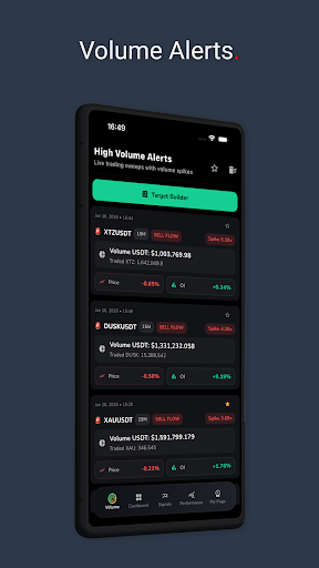 Crypto Signals X Signal ekran görüntüsü