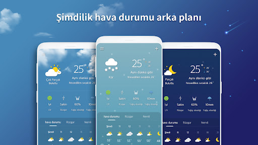 Hava Durumu Ekranı ekran görüntüsü