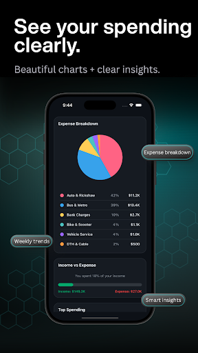 Ai Expense Tracker ekran görüntüsü
