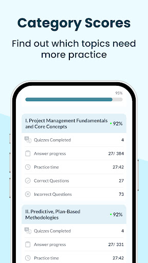 PMI CAPM EXAM PREP 2026 ekran görüntüsü