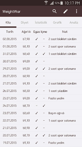 WeightWar - Ağırlık Takipçisi ekran görüntüsü