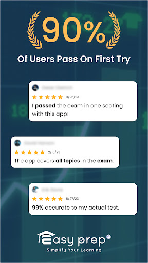 CFA Level 2 Practice Test 2026 ekran görüntüsü