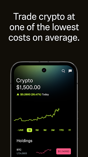 Robinhood: Trading & Investing ekran görüntüsü