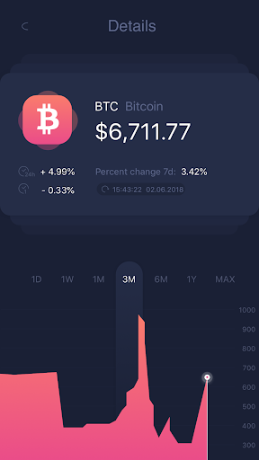 React Bitcoin Ticker ekran görüntüsü