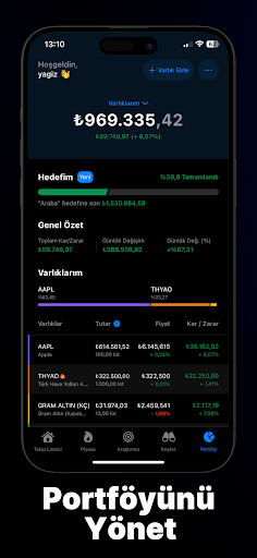 Borsa - Hisse, Fon & Döviz ekran görüntüsü