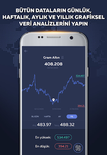 Altın Fiyatları Online Güncel ekran görüntüsü