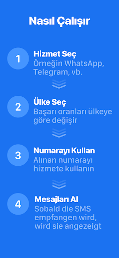 SMS Virtual - SMS almak ekran görüntüsü