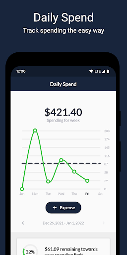 Daily Spend - Budget & Save ekran görüntüsü
