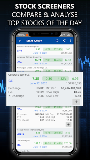 Stock Stalker -US Stock Market ekran görüntüsü