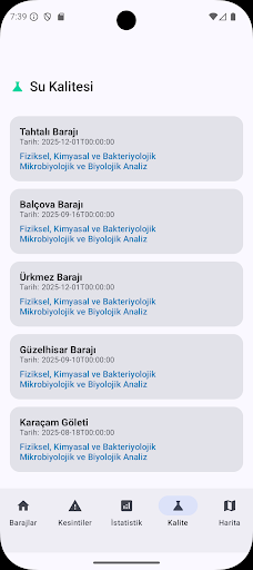 İzmir Canlı Baraj Doluluk ekran görüntüsü