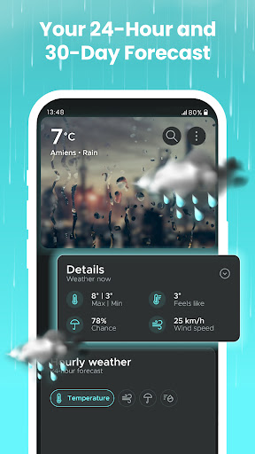 Overdrop - Weather & Widgets ekran görüntüsü