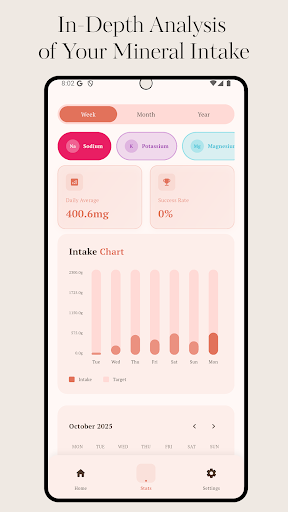 Daily Electrolyte Intake Log ekran görüntüsü