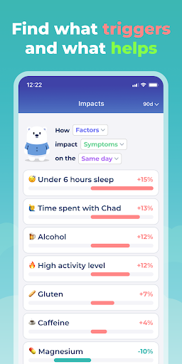 Symptom, Mood & Period Tracker ekran görüntüsü