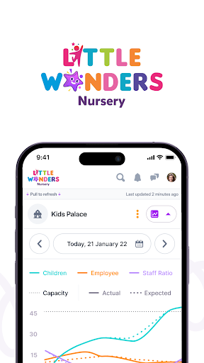 Little Wonders Nursery ekran görüntüsü