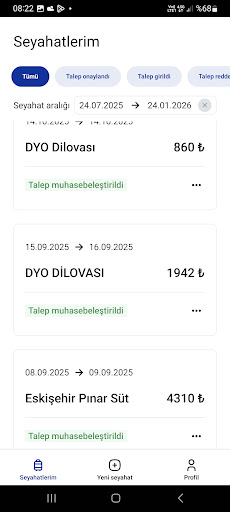 Dijital.Seyahat ekran görüntüsü