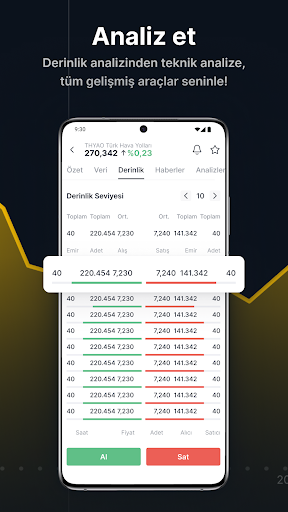ForInvest: Borsa, Hisse, Altın ekran görüntüsü