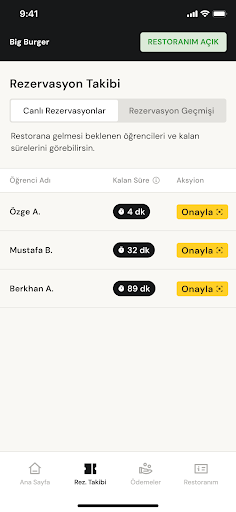 Odi İşletme ekran görüntüsü
